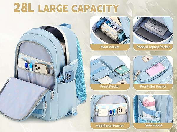 3 in 1 Backpack Set for School