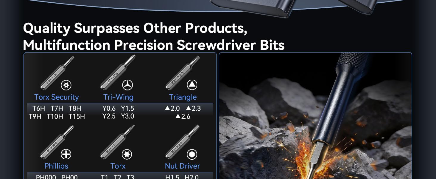 Precision Screwdriver Set