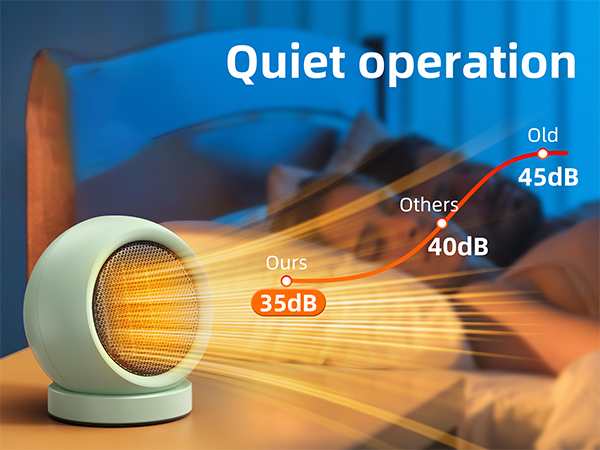 quiet heater