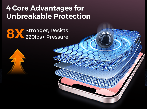 screen protector iphone 17e