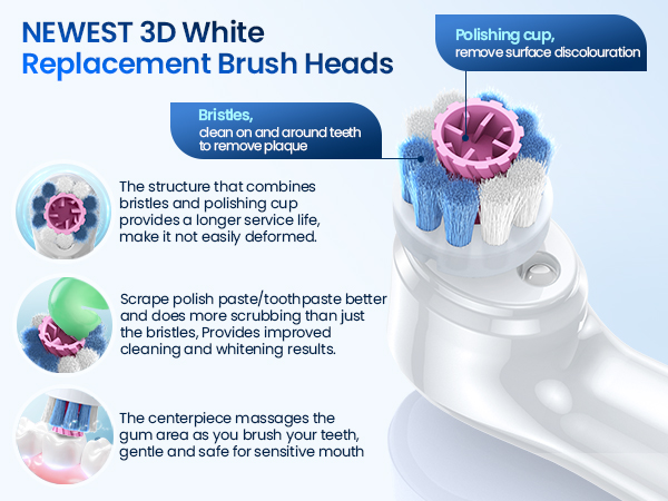 teeth cleaning tools