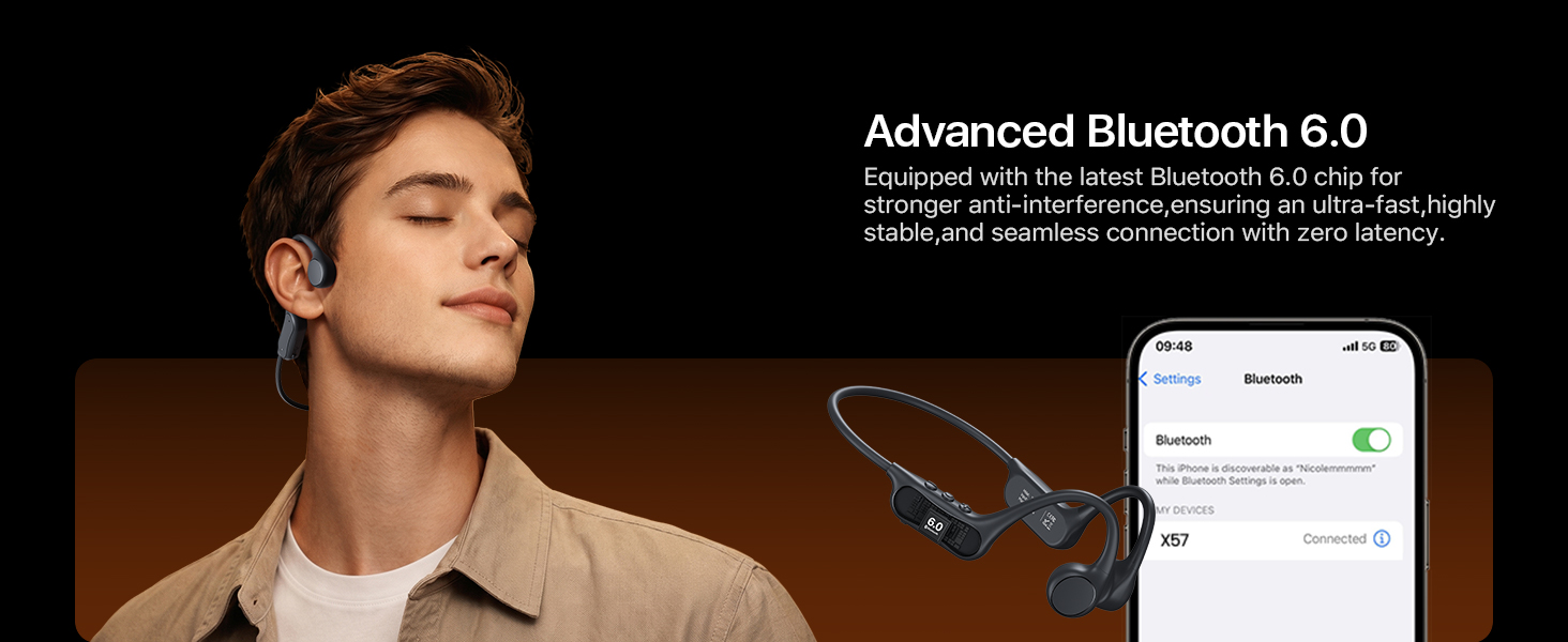 Wireless earphones Sports headset Open earbuds / Open ear buds Bluetooth neckband headphones