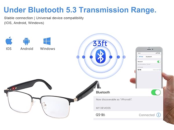 Bluetooth Eyeglasses