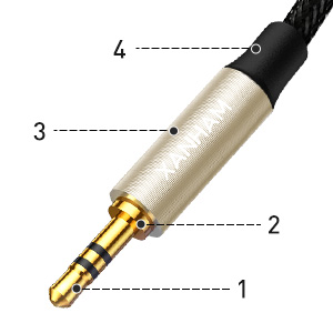 3.5mm Male to Male A+ 03