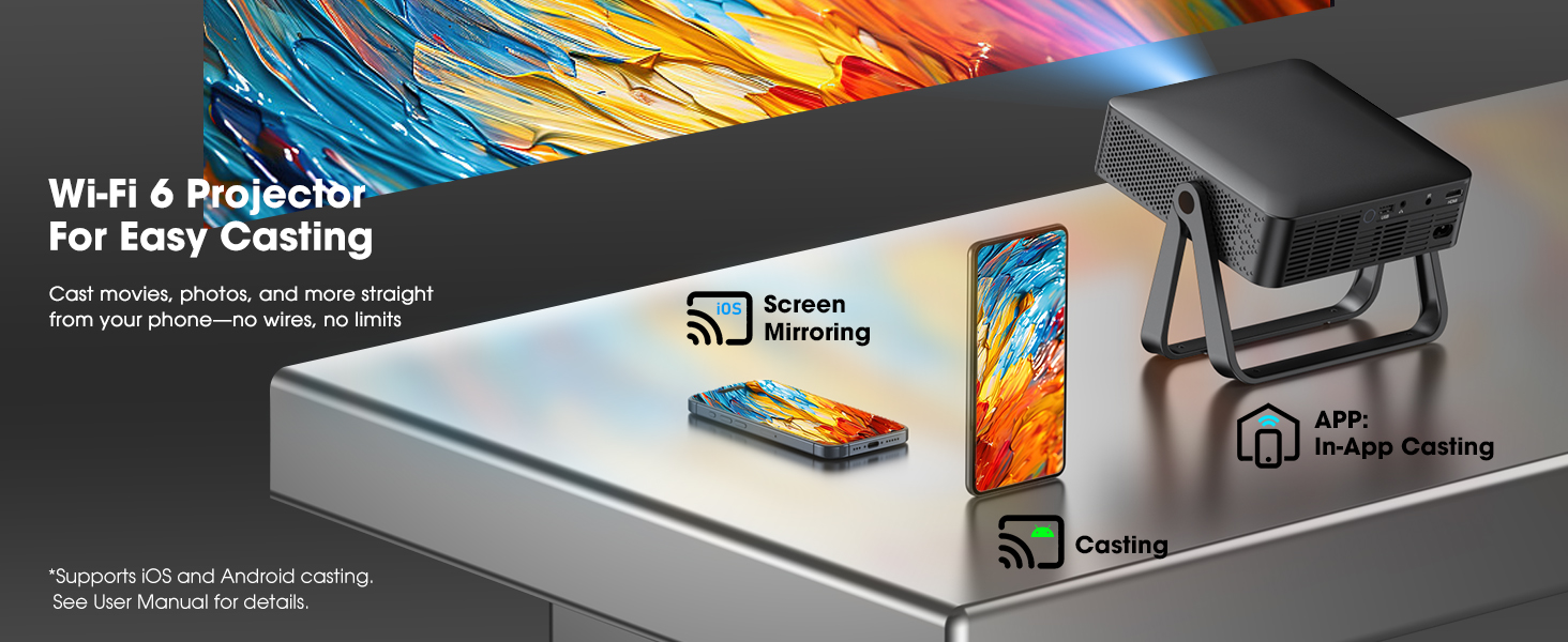 tv projector with wifi and bluetooth