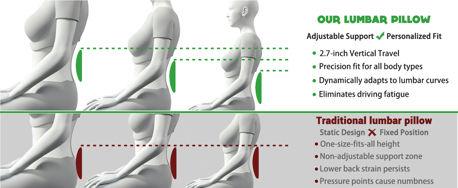 Car Seat Lumbar Support Pillow