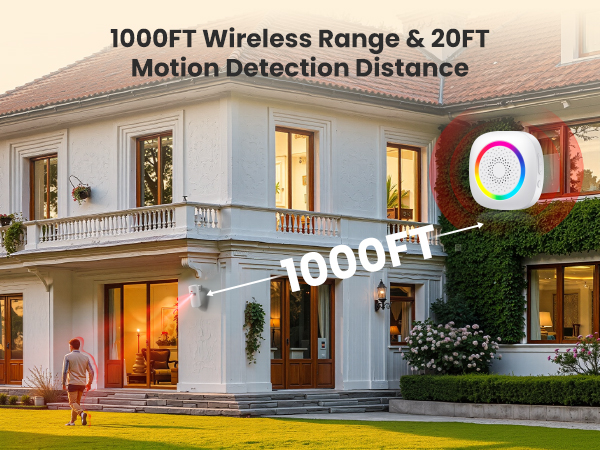 motion sensor chime