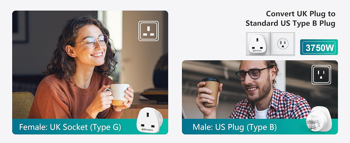 Convert UK Plug to Standard US Type B Plug
