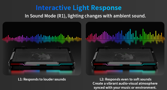 Interactive Light Response: Sound Mode (R1) syncs to ambient sound. L1 for loud, L2 for soft