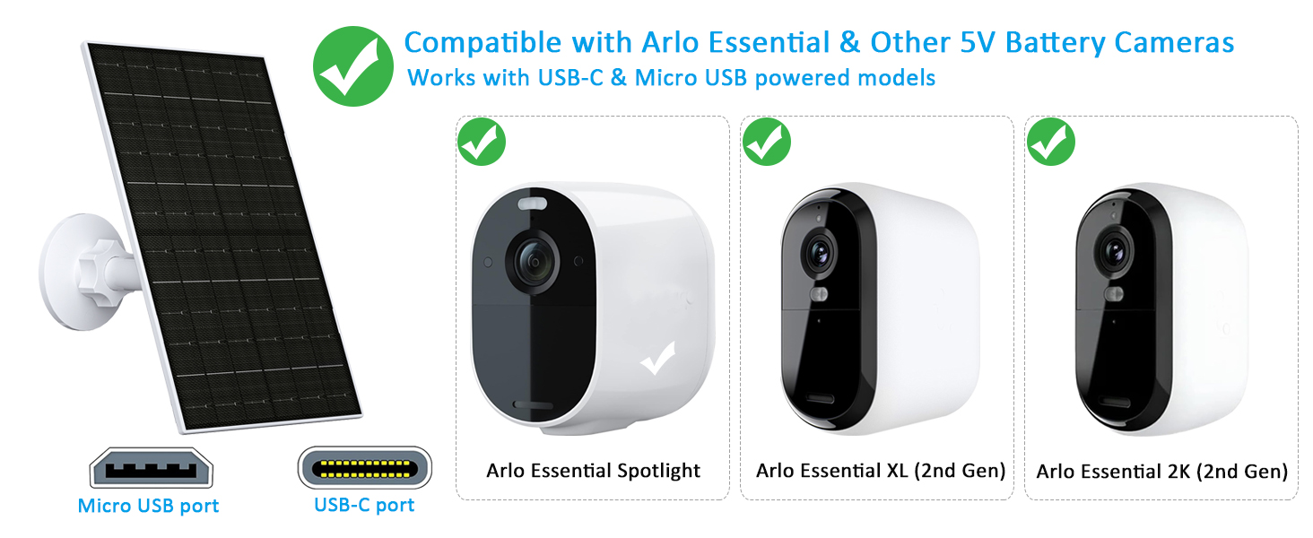 Compatible with