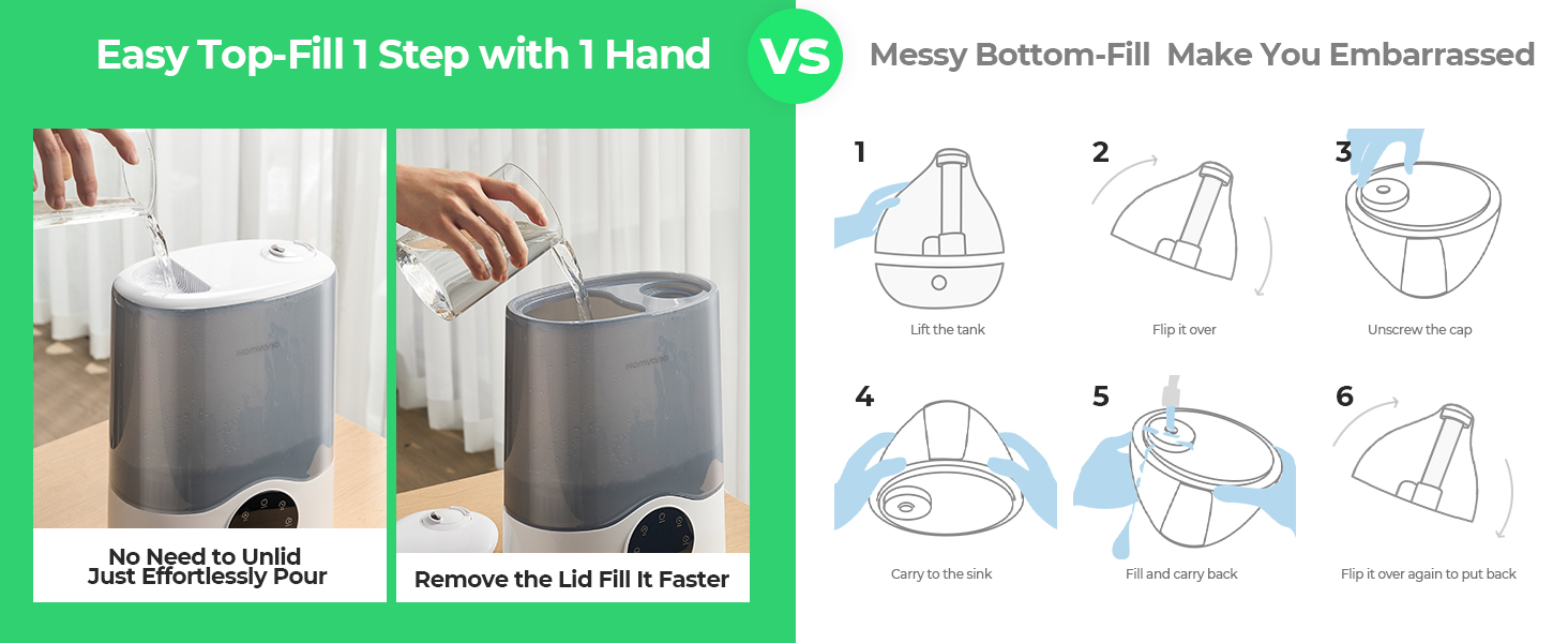 easy top-fill
