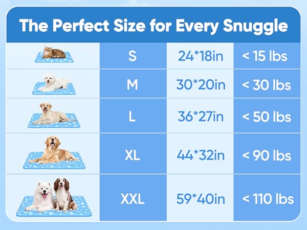 Rywell Super-Absorbent Cooling Mat for Dogs
