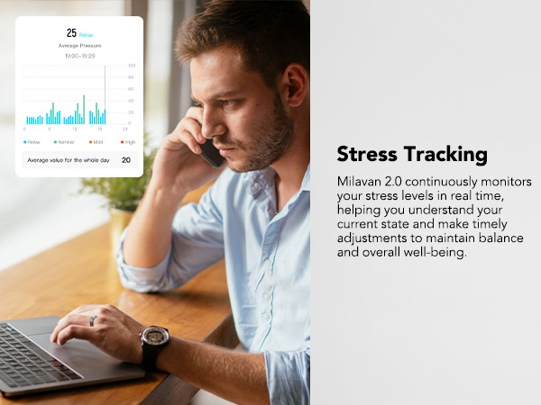 Stress