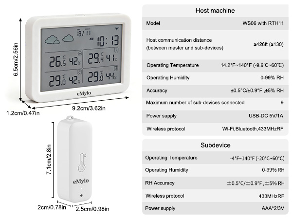 bluetooth temperature monitor