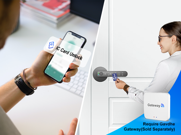 Smart finger print door knob black