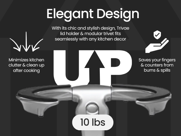 Trivae lid holder and modular trivet feature graphic - elegant design