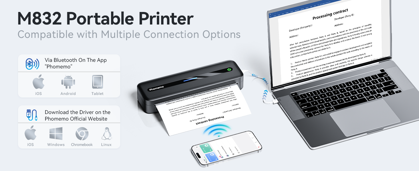 Wireless Bluetooth Printer