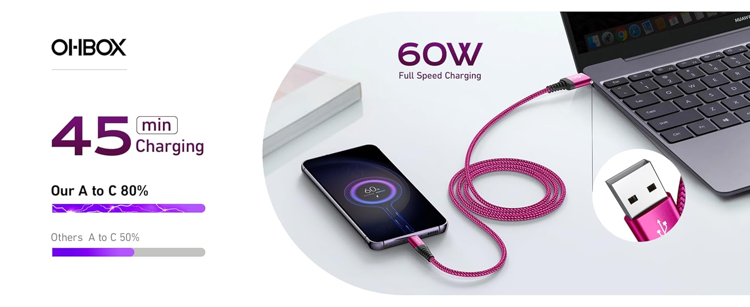 usbc fast charging cable