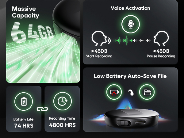 Digital Voice Recorder