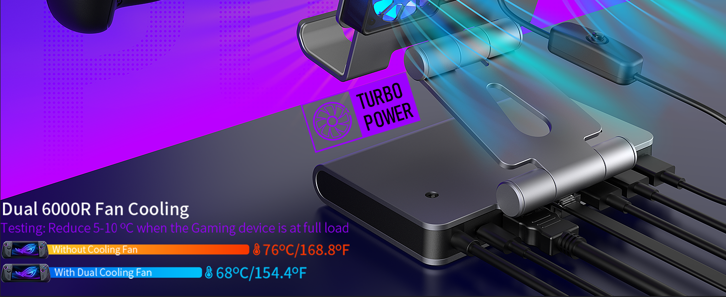 FANS DOCKING STATION