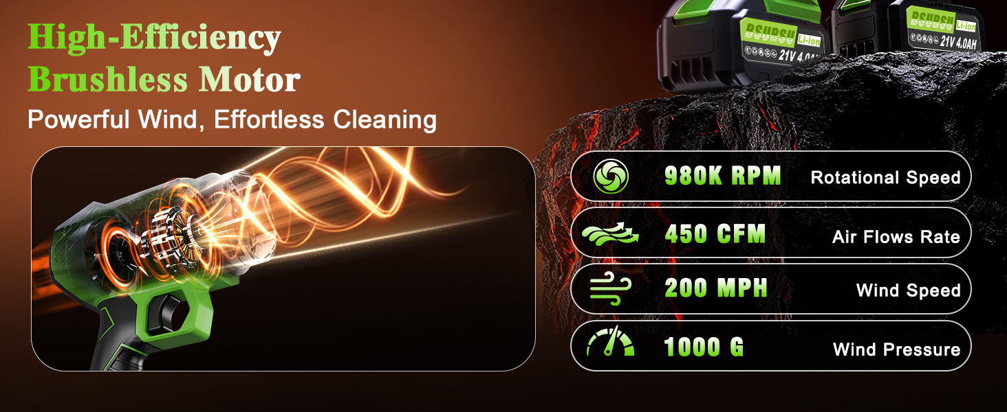 Powerful Leaf Blower