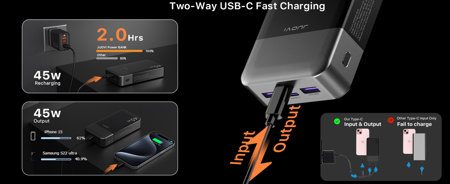 45w power bank usb power bank usb battery pack portable charger 20000mah powerbank fast charging