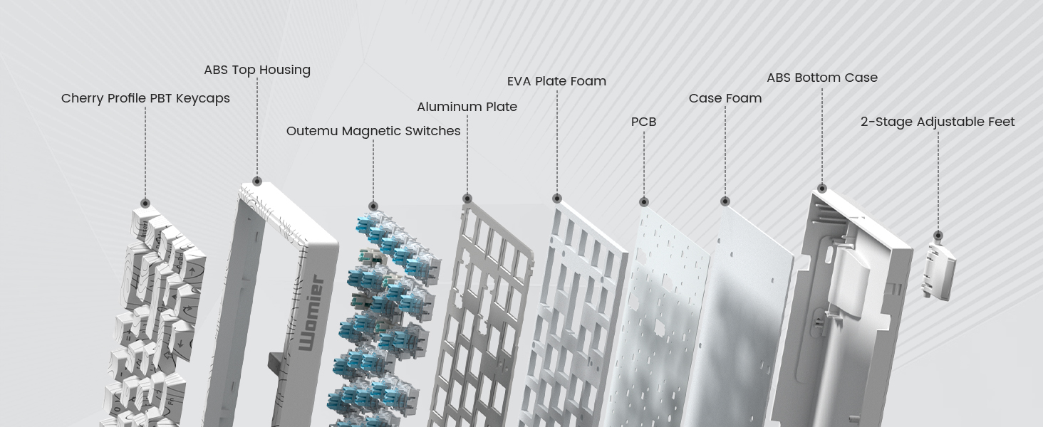 womier cherry profile keyboard