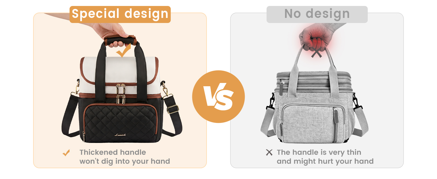 Stress relief handle