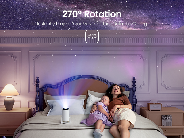 projector for ceiling