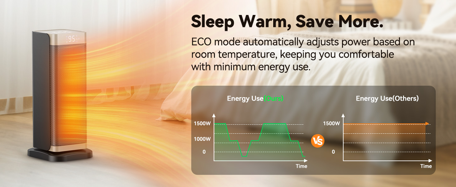 portable heaters for indoor use