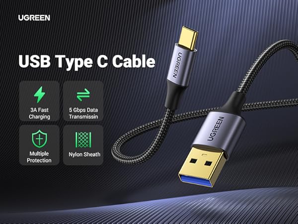 USB C Cable