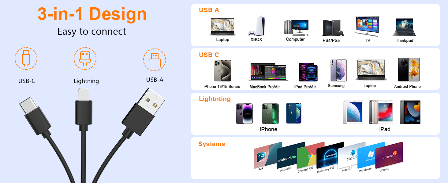 Memory Card Reader