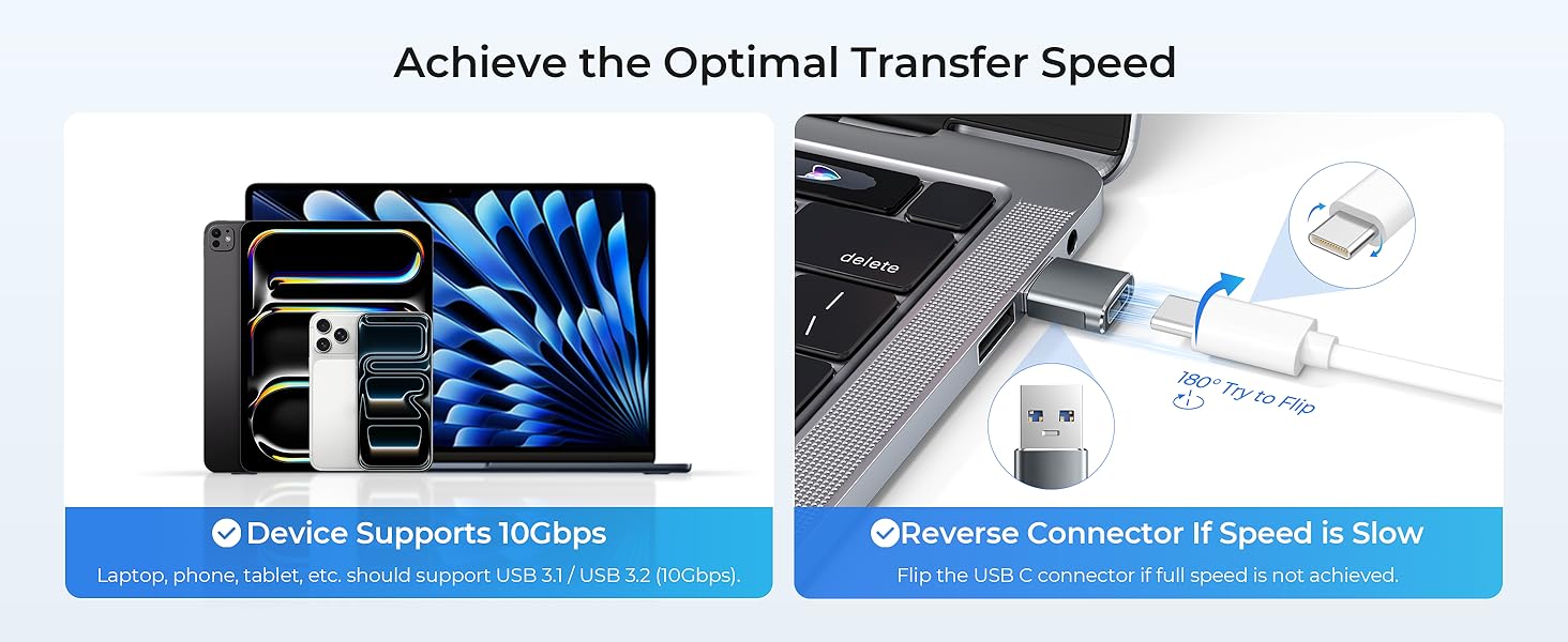 Text reads 'Achieve the Optimal Transfer Speed'. Technical diagram showing data transfer visualization with blue graphical elements and device connections.