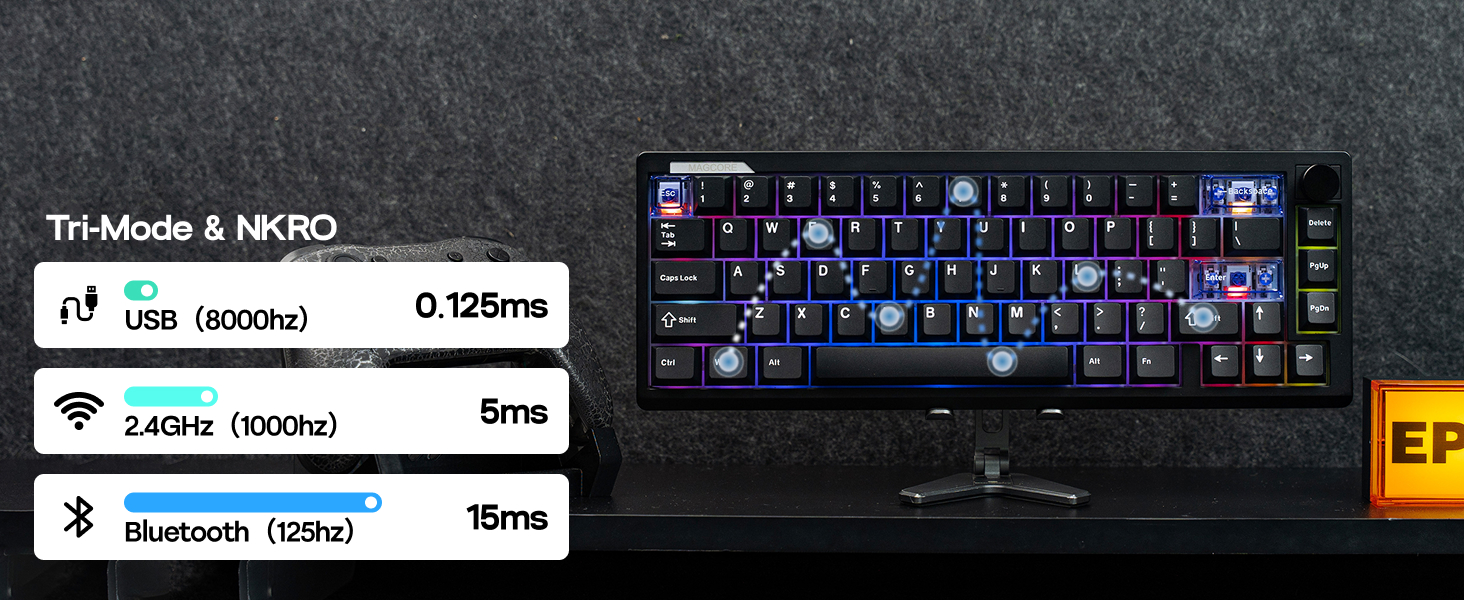 Magcore65 Lite Wireless Gaming Keyboard