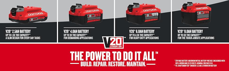 The power to do it all