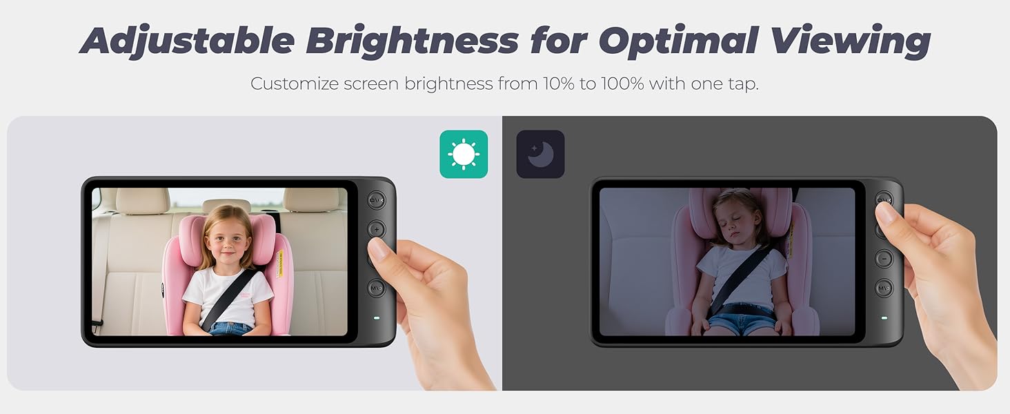 Adjustable Brightness from 10-100%