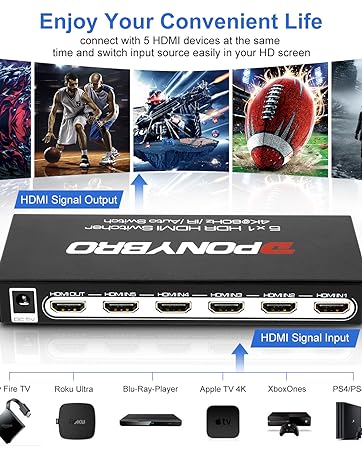 PONYBRO 4K 60Hz HDMI 2.0 Switch 5x1 with Remote