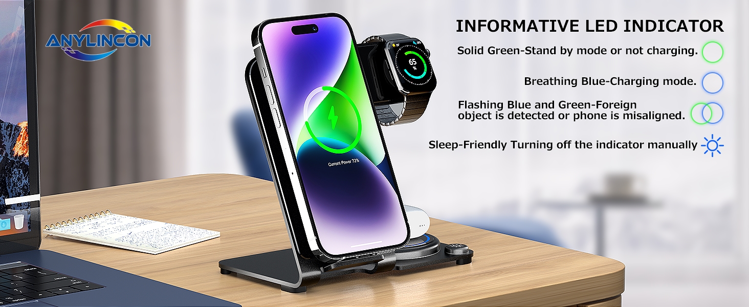 Informative led indicator