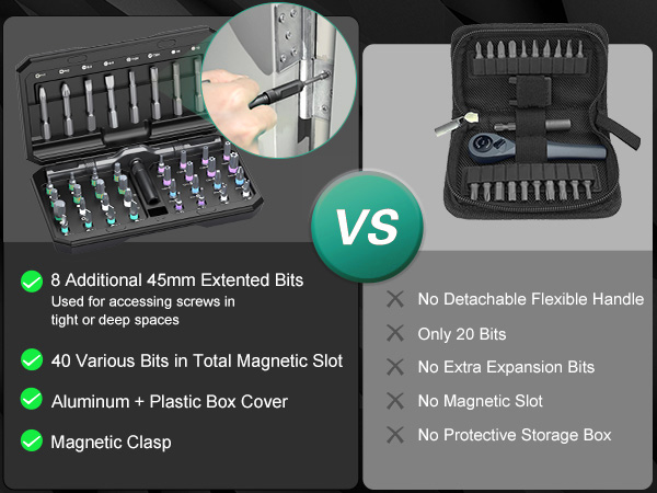 Magnetic Ratchet Screwdriver Kit
