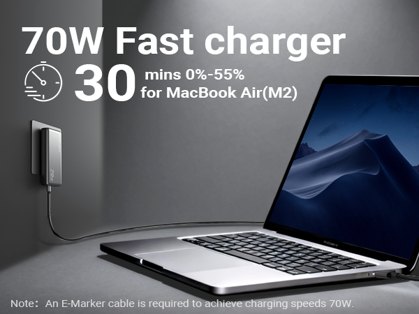 MINIX S70 70W Flat Wall Charger