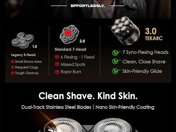 Head Shavers for bald man