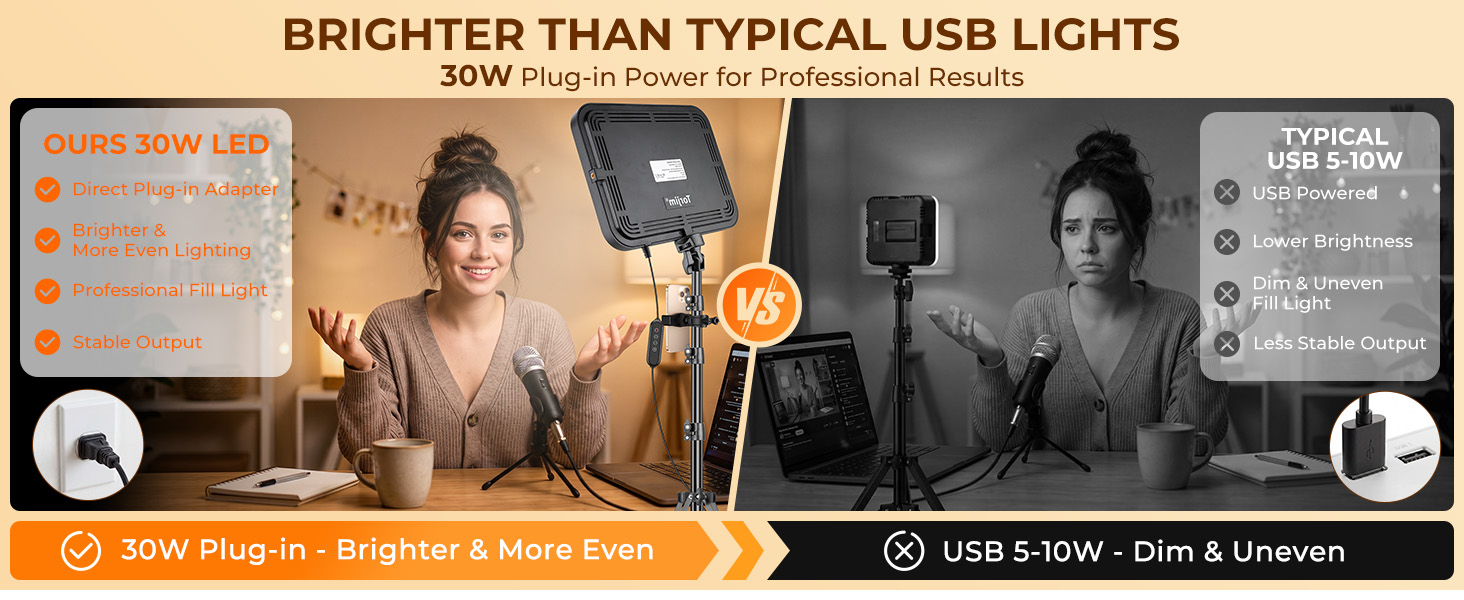 studio lights for video recording