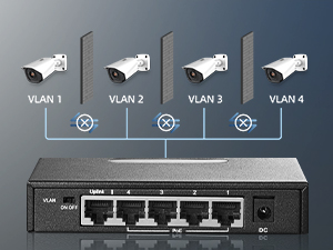 5 port gigabit unmanaged poe switch