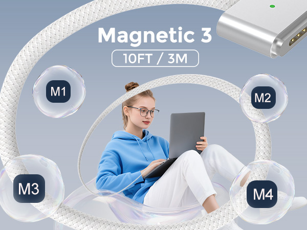 macbook cable