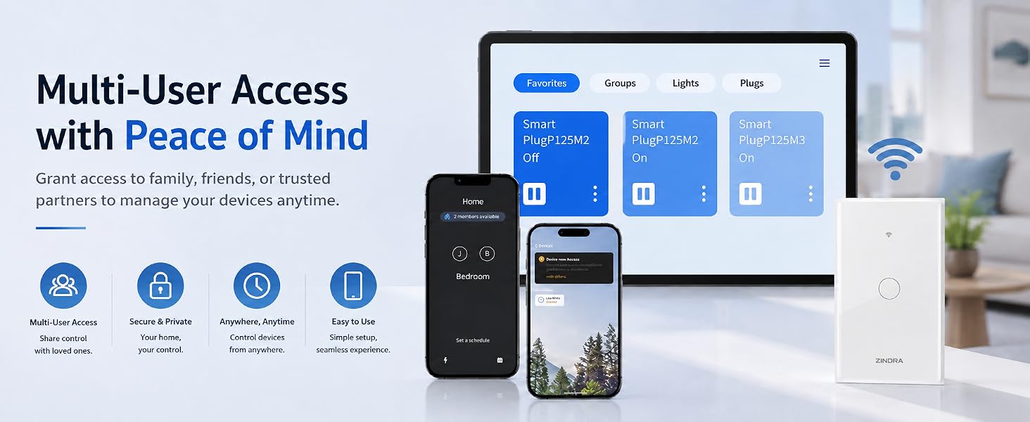 Matter Smart Touch Switch supporting multi-user access
