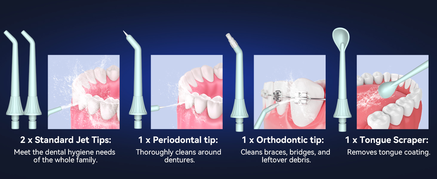 Multi Functional Jet Tips