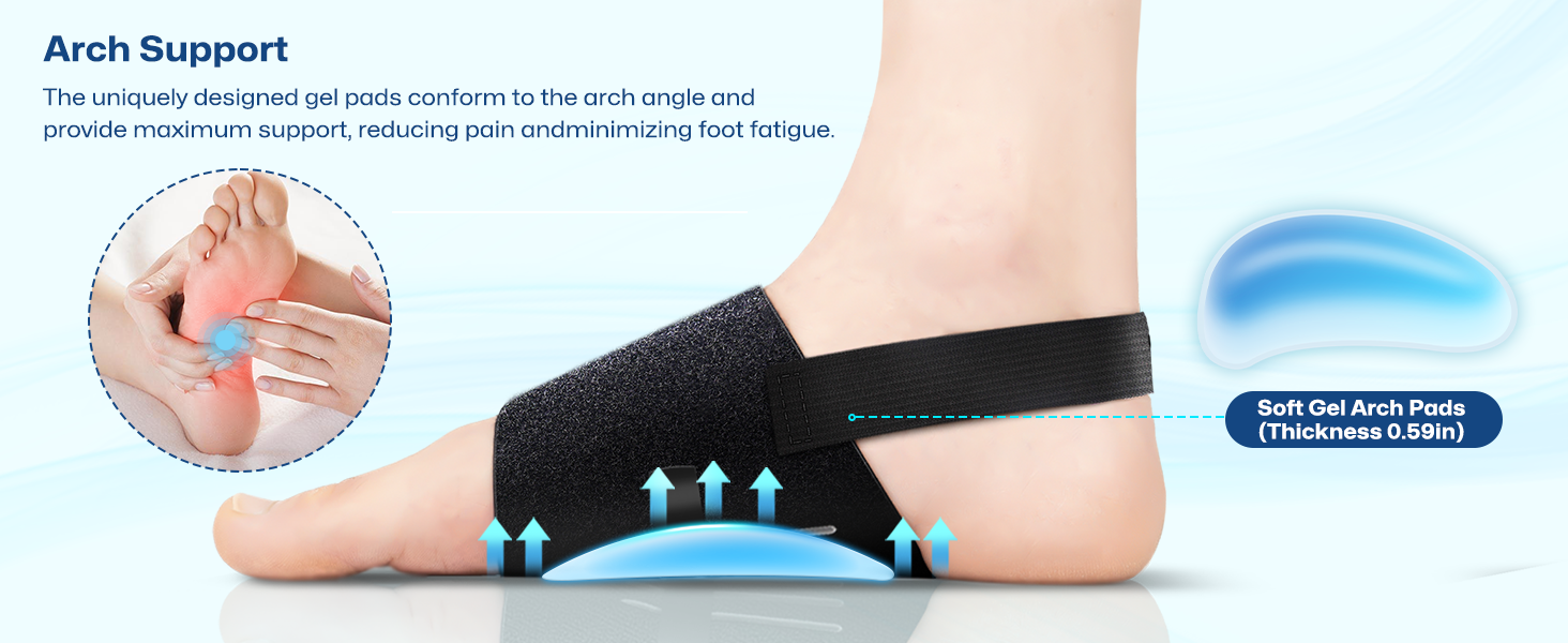 arch support inserts women