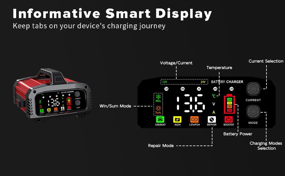 12v battery charger
