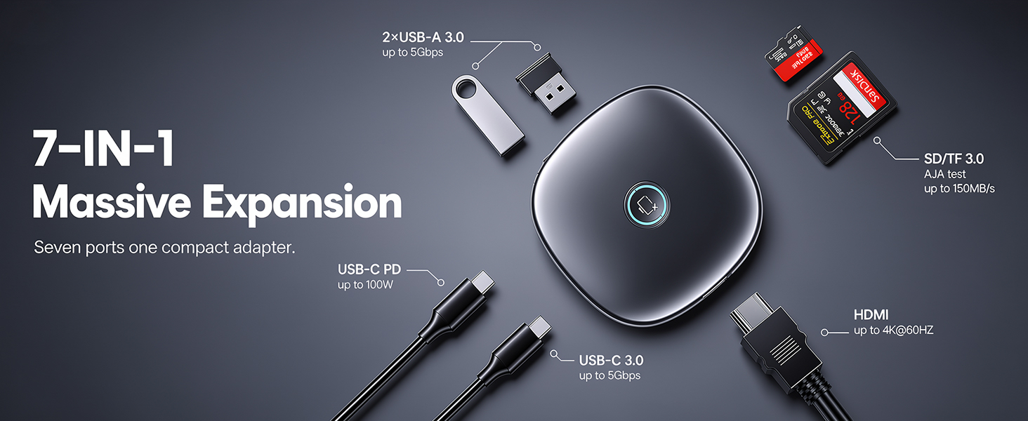 usb c hub for mac