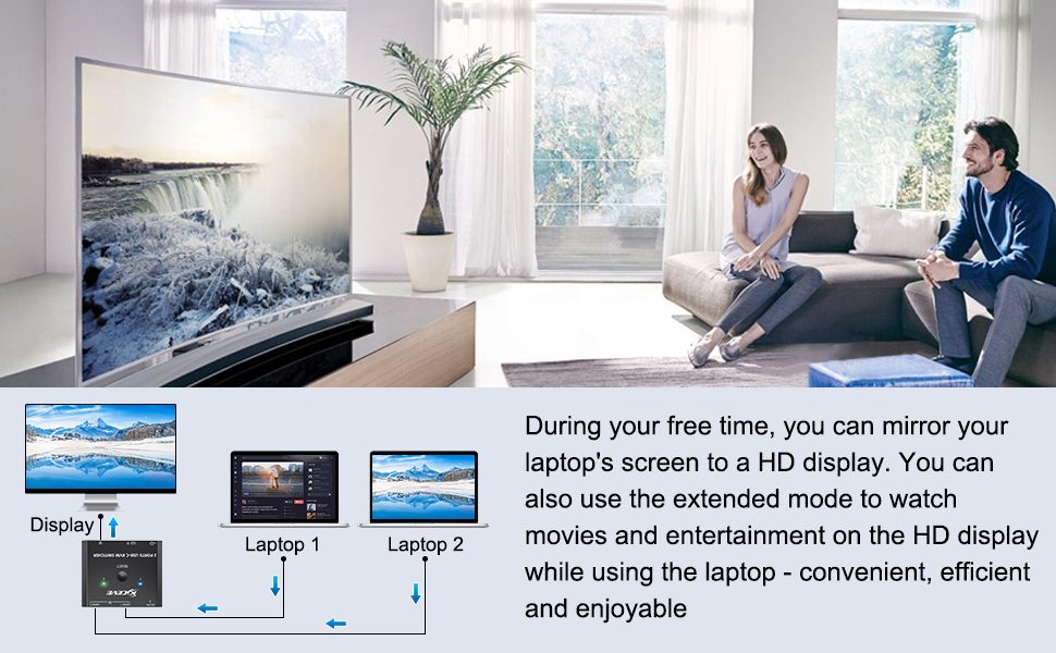 USB C kvm switch 2 computers
